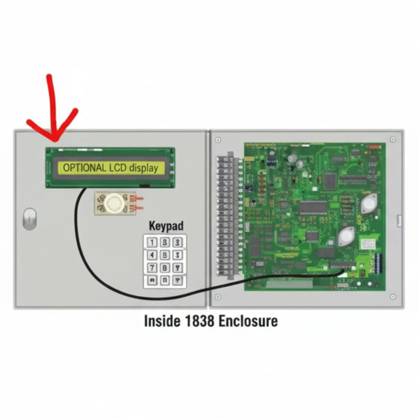 LCD Display Kit For 1838