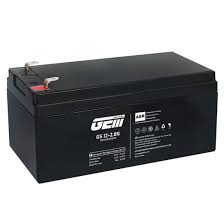 Replacement Batteries for Battery Backup Motor by Doorking