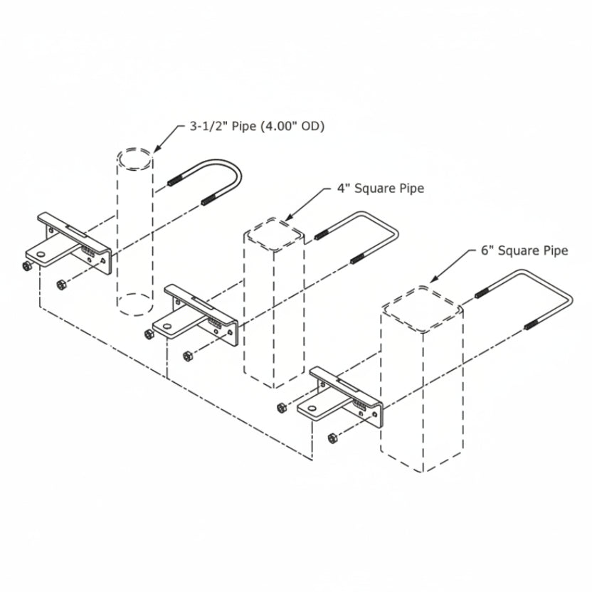 G5 Post Mount Kit (Includes: Front & Back Brackets With (3) U-Bolts)
