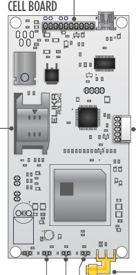 EL460 4G Cellular Board (SIM Not Included)
