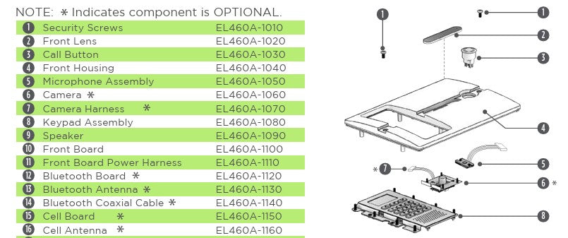 EL460 Front Keypad Assembly