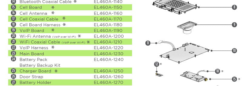 EL460 Cell Board