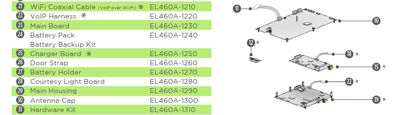 EL460 VoIP Harness