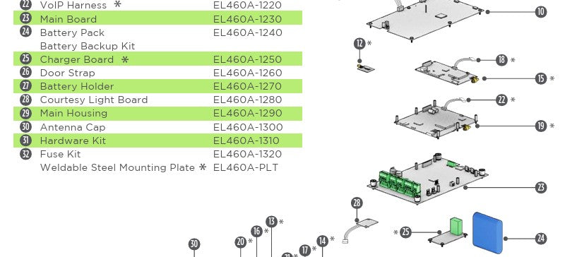 EL460 Battery Pack Only