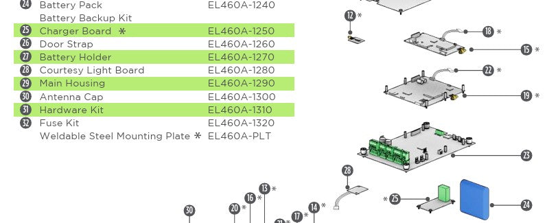 EL460 Charger Board