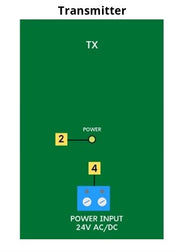 IRB-325 Transmitter Circuit Board