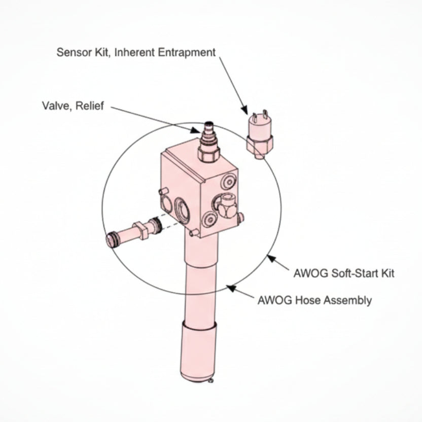 AWOG FACE DOWN  SOFT START MANIFOLD KIT w/ IES & PRESSURE RELIEF (9.22)