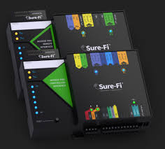 Sure-Fi Access Pro Wireless Bridge System Includes One Controller And One Remote Interface With Power Supplies..Handles Rs-485, Weigand And Relay Traffic.