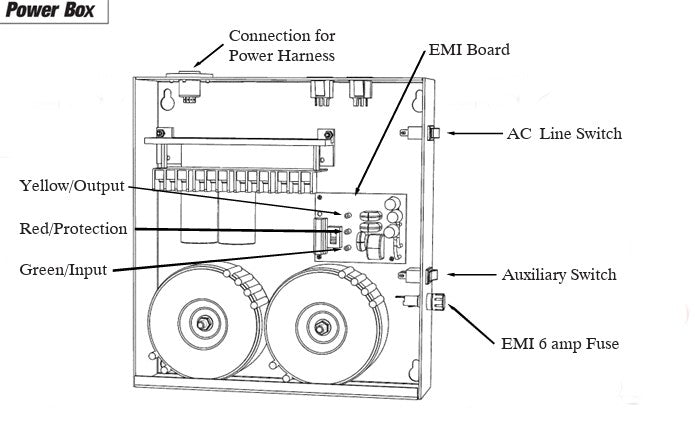 EMI BOARD Q7